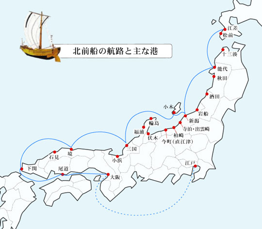 北前船の航路図